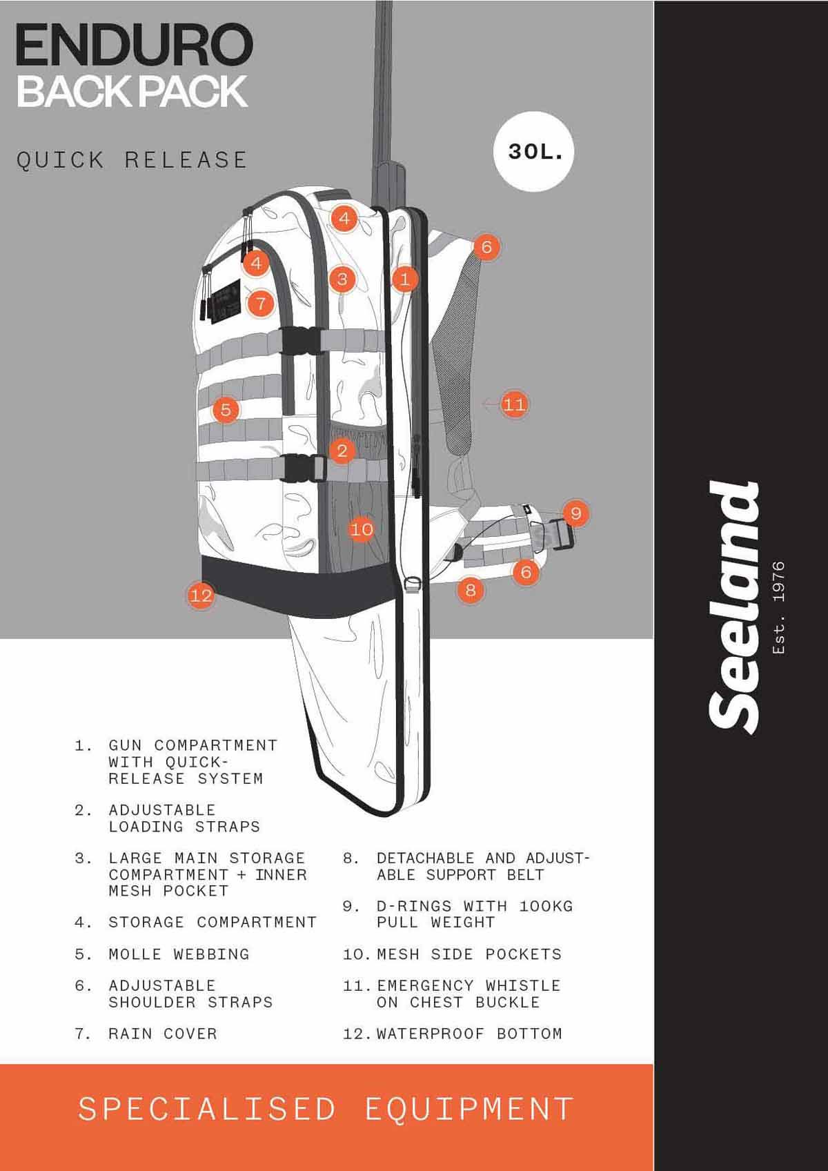 Seeland Enduro Backpack - Description 