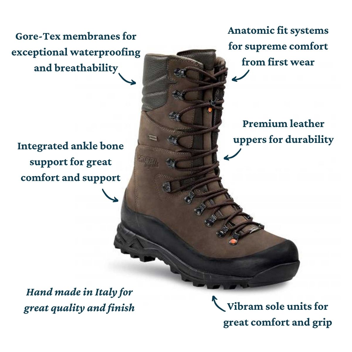 Crispi Hunter Gore Tex Hunting Boots Infographic