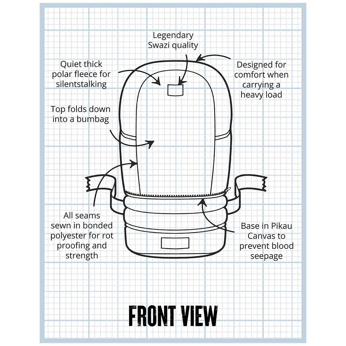 Swazi Buffalo Bag - Diagram